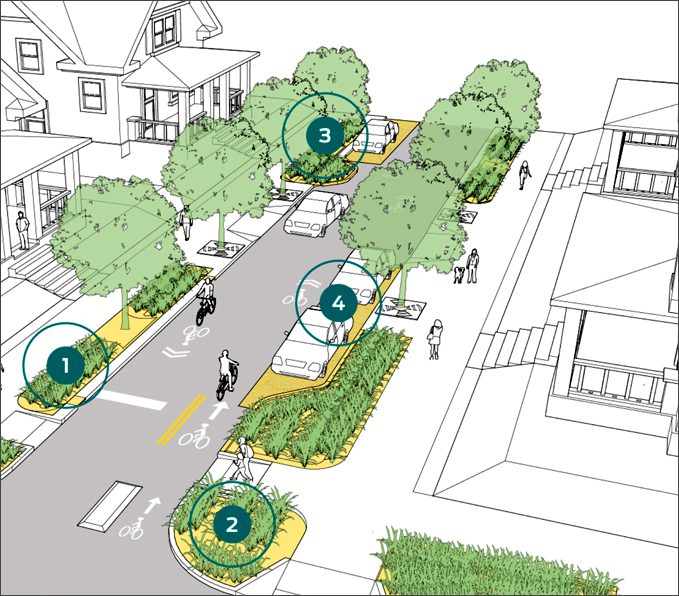 Street Diagram